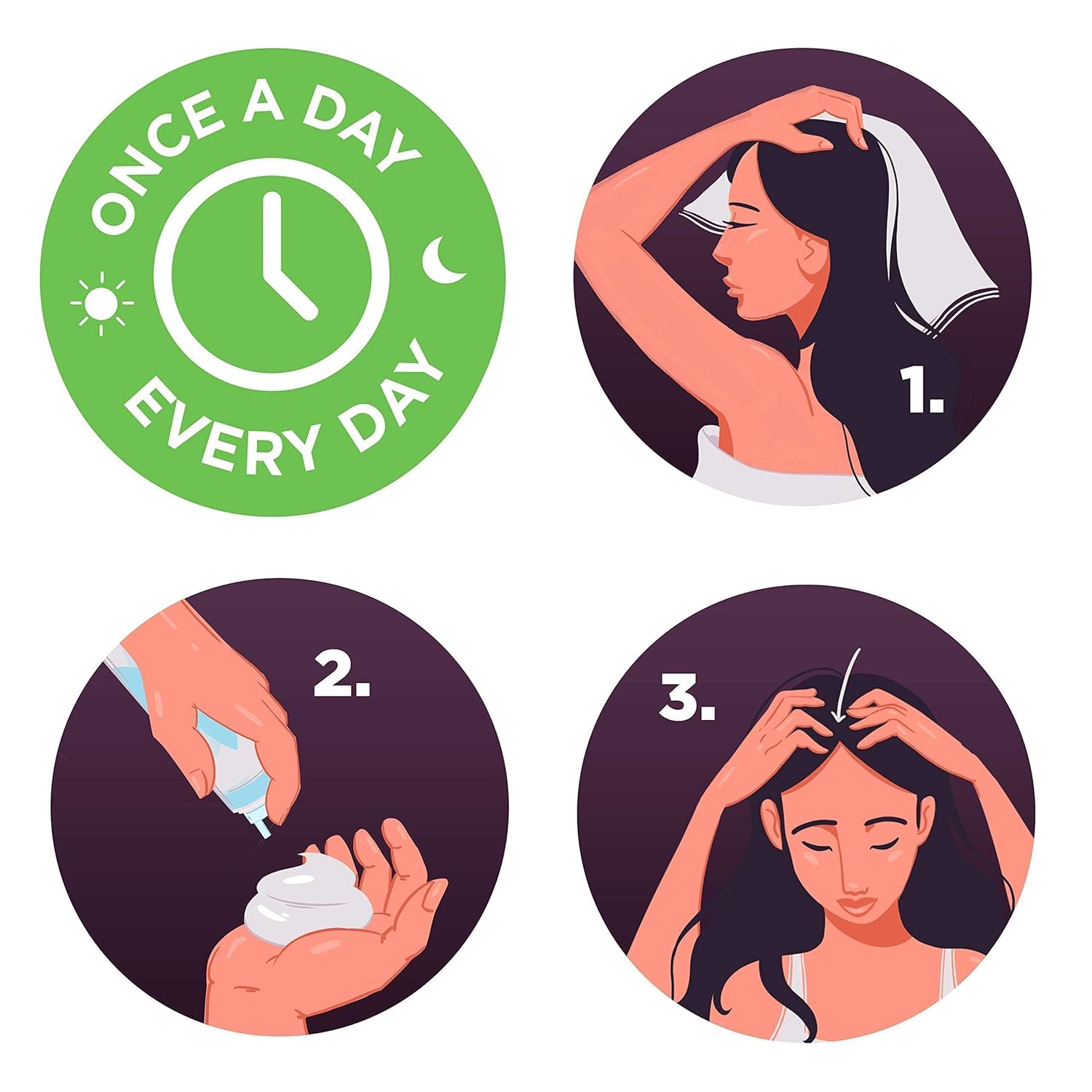 Explains the steps for a daily hair care routine using the product.