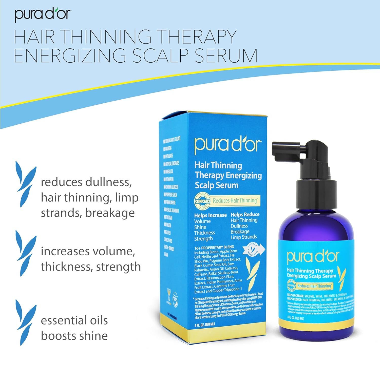 Showcases multiple benefits of the hair thinning therapy serum, including reducing hair thinning and breakage while increasing volume, thickness, strength, and shine.