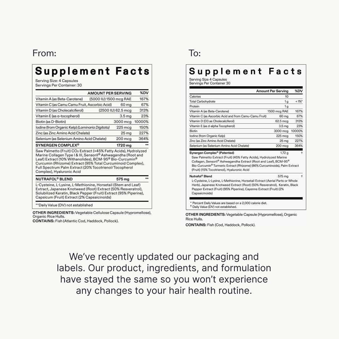 Reassures customers that despite updated packaging and labels, the product's ingredients and formulation remain the same, avoiding disruption to their hair health routine.