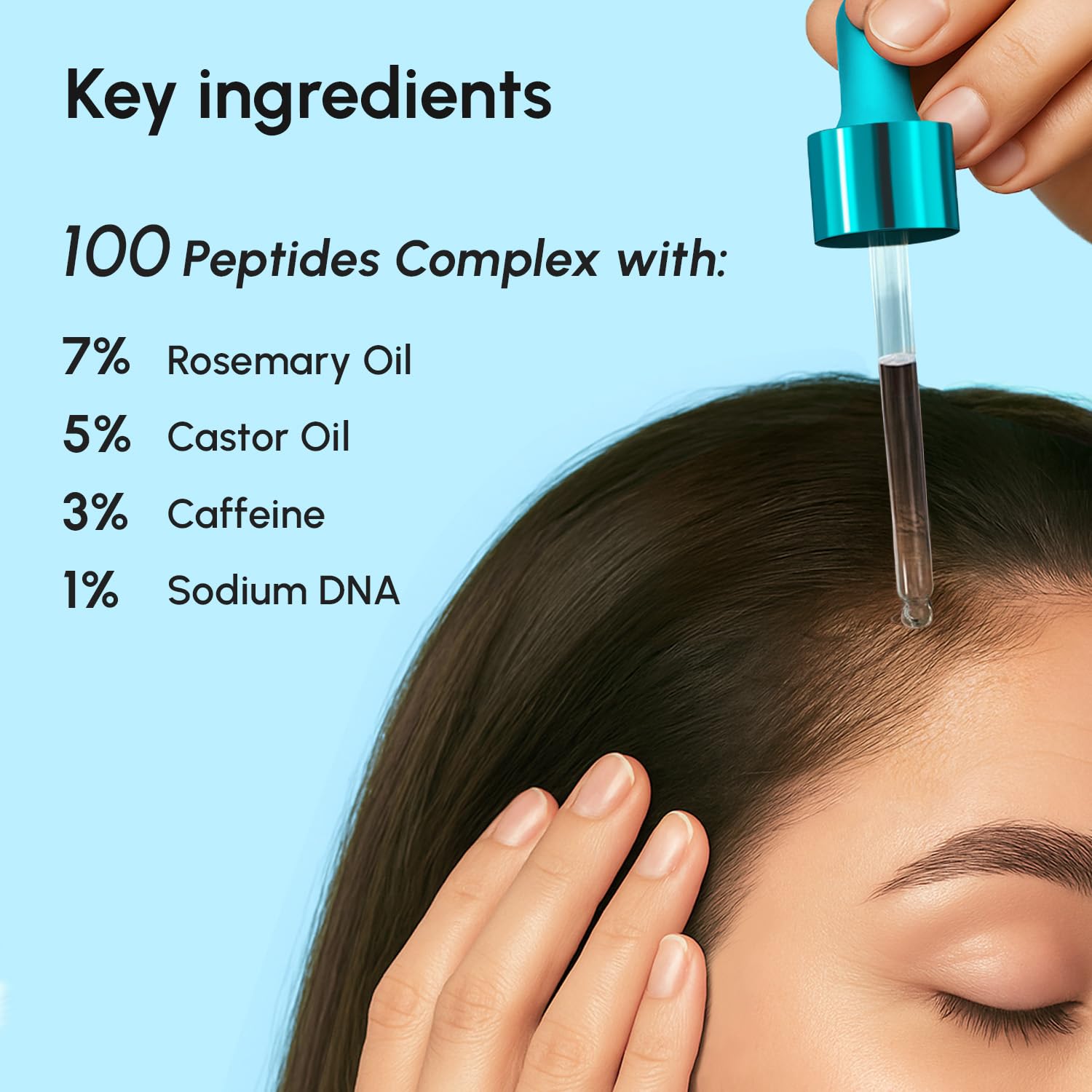 Highlights the key ingredients and their concentrations in the product's formula to demonstrate its efficacy.