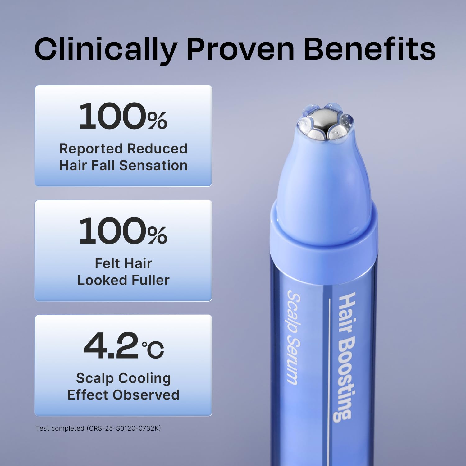 Communicates quantifiable benefits and results from clinical testing to demonstrate the product's effectiveness in reducing hair fall, increasing hair fullness, and providing a cooling scalp…