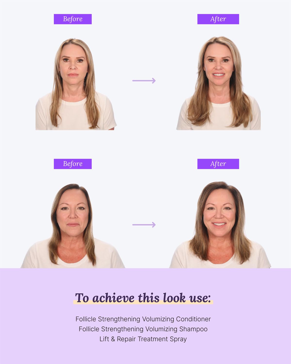 Keranique Hair Regrowth Treatment Dropper: Infographics