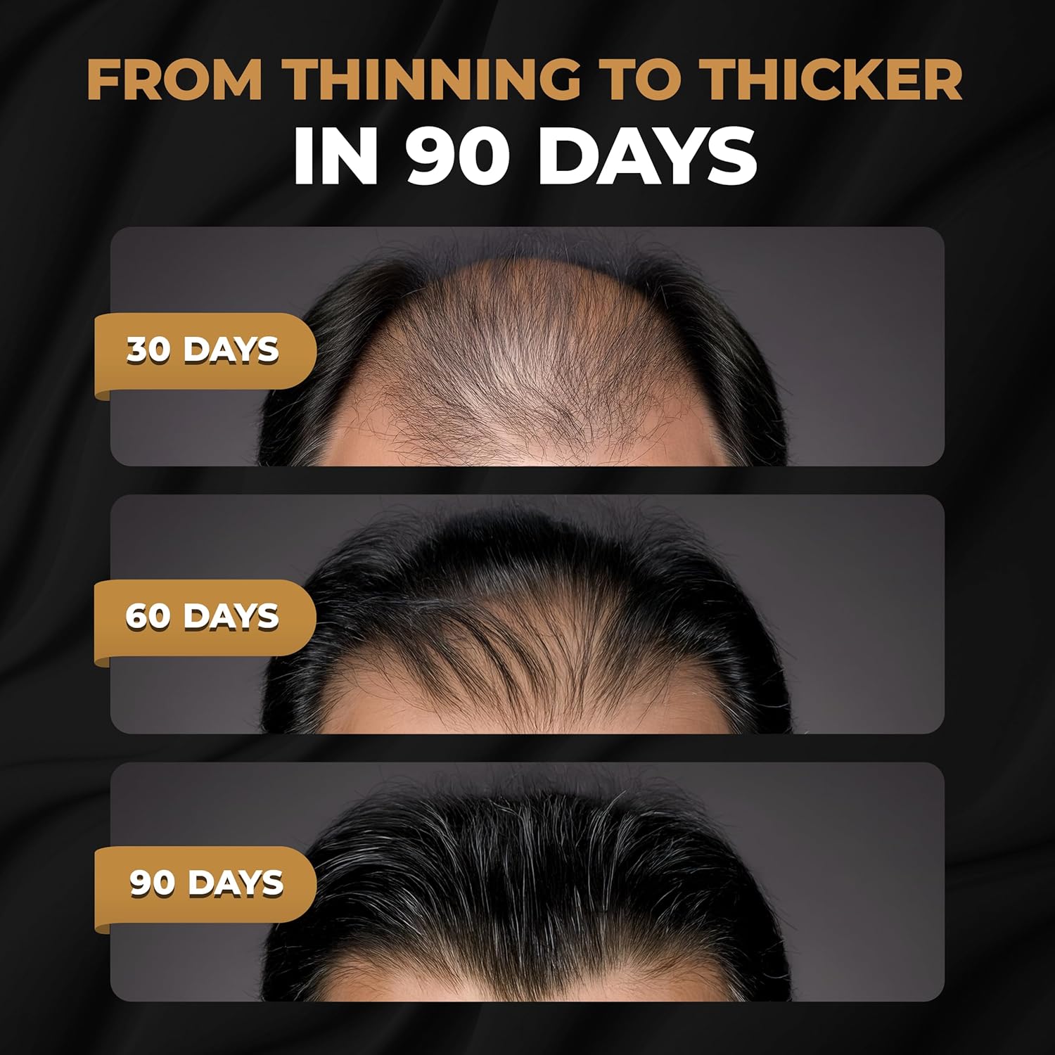 Visually demonstrates the product's effectiveness in promoting hair regrowth and increasing hair thickness over a 90-day period.