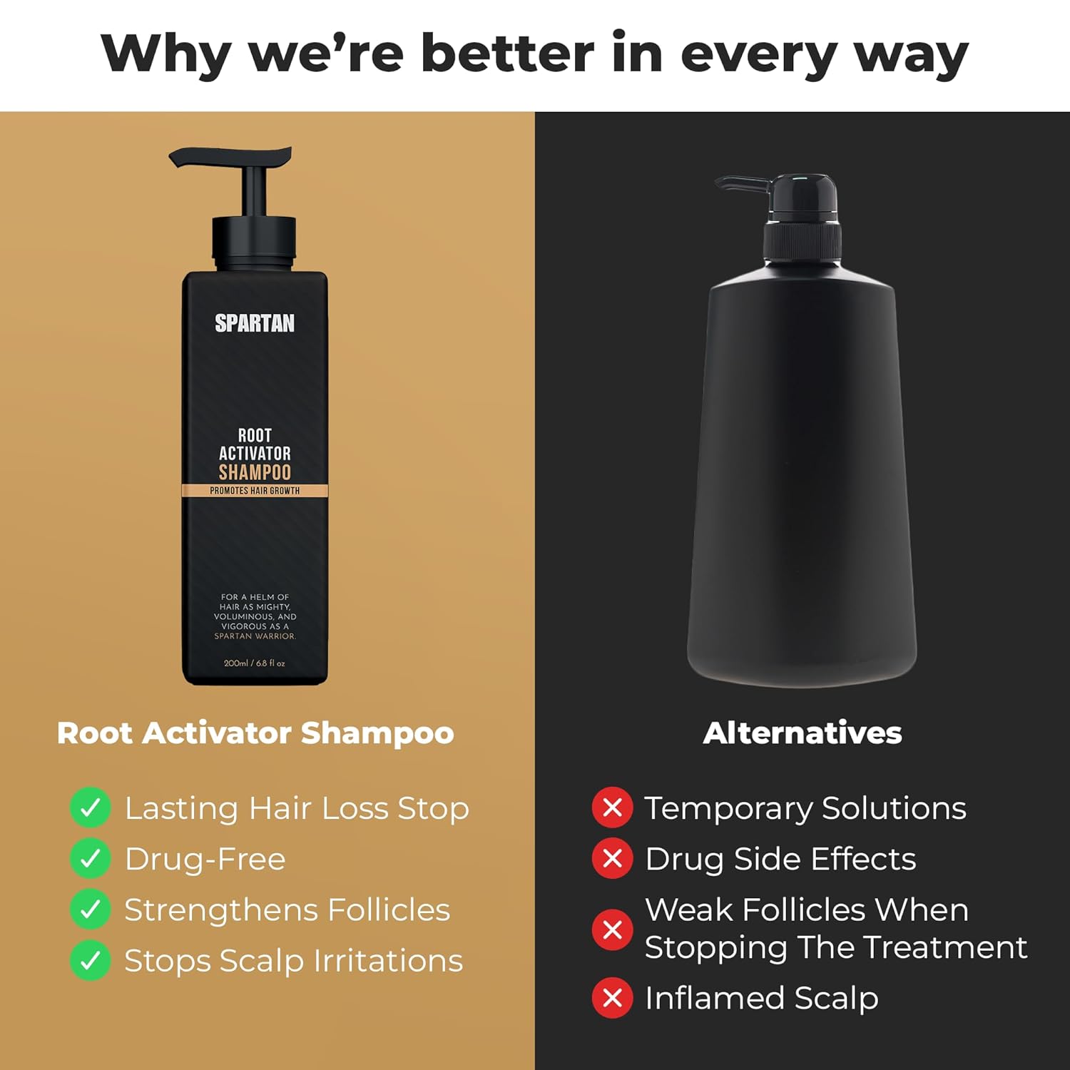 Compares the product's benefits to alternatives, positioning it as a superior, lasting, and drug-free solution for hair loss and scalp issues.