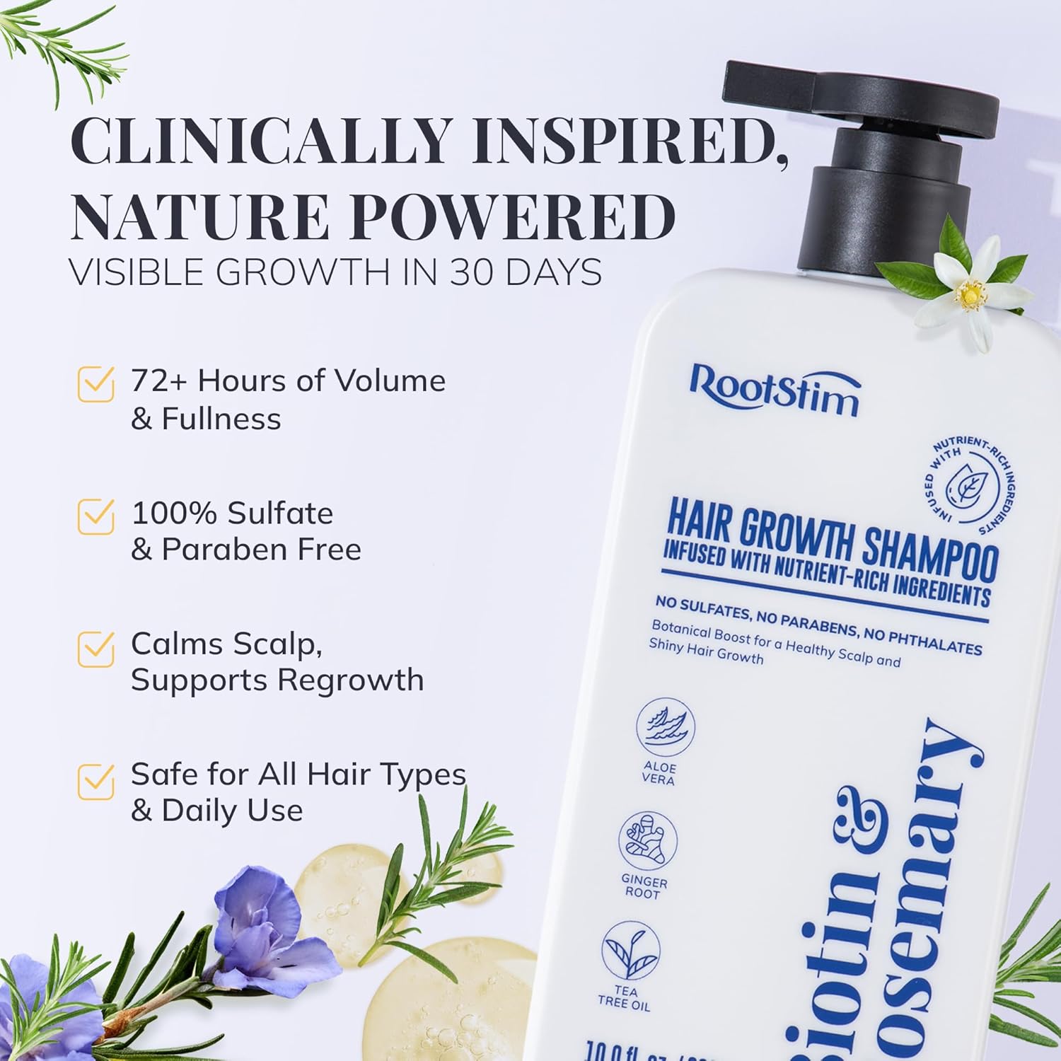 Highlights multiple key features and benefits of the hair growth shampoo, such as promoting visible growth, adding volume, being free of harsh ingredients, calming the scalp, and being safe for all…
