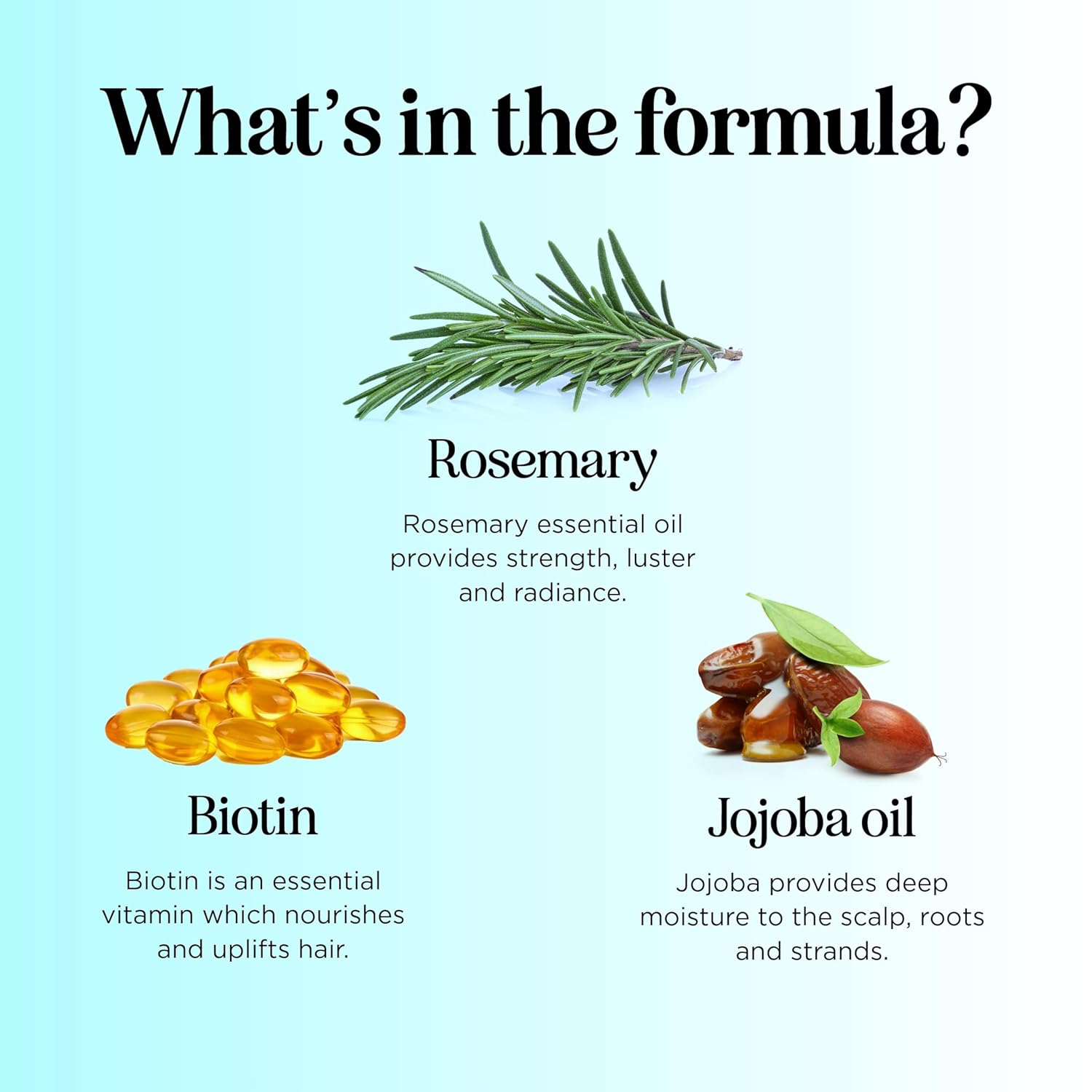 Highlights the key ingredients and their respective benefits for hair health, nourishment, and moisture.