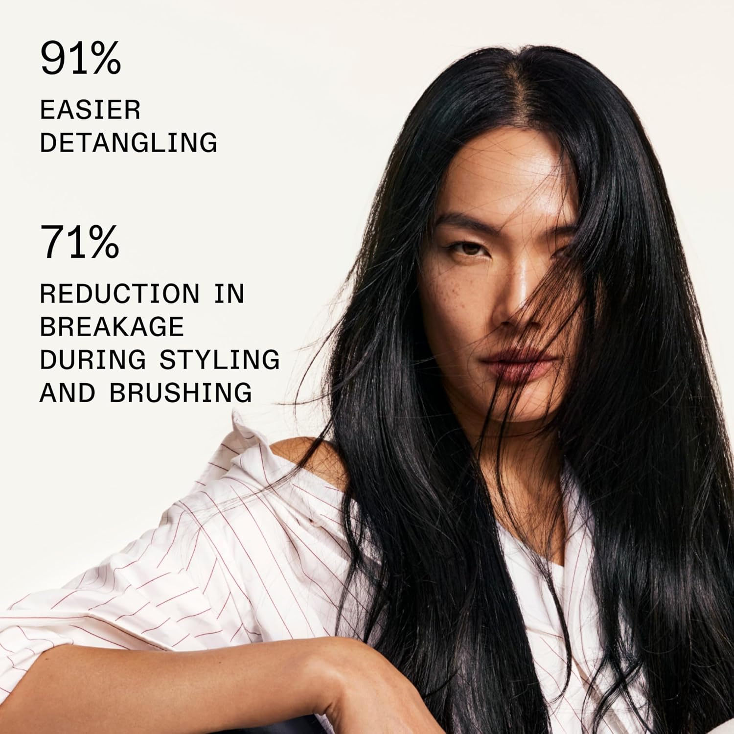 Communicates quantifiable benefits of the product in reducing hair detangling difficulty and breakage during styling and brushing.
