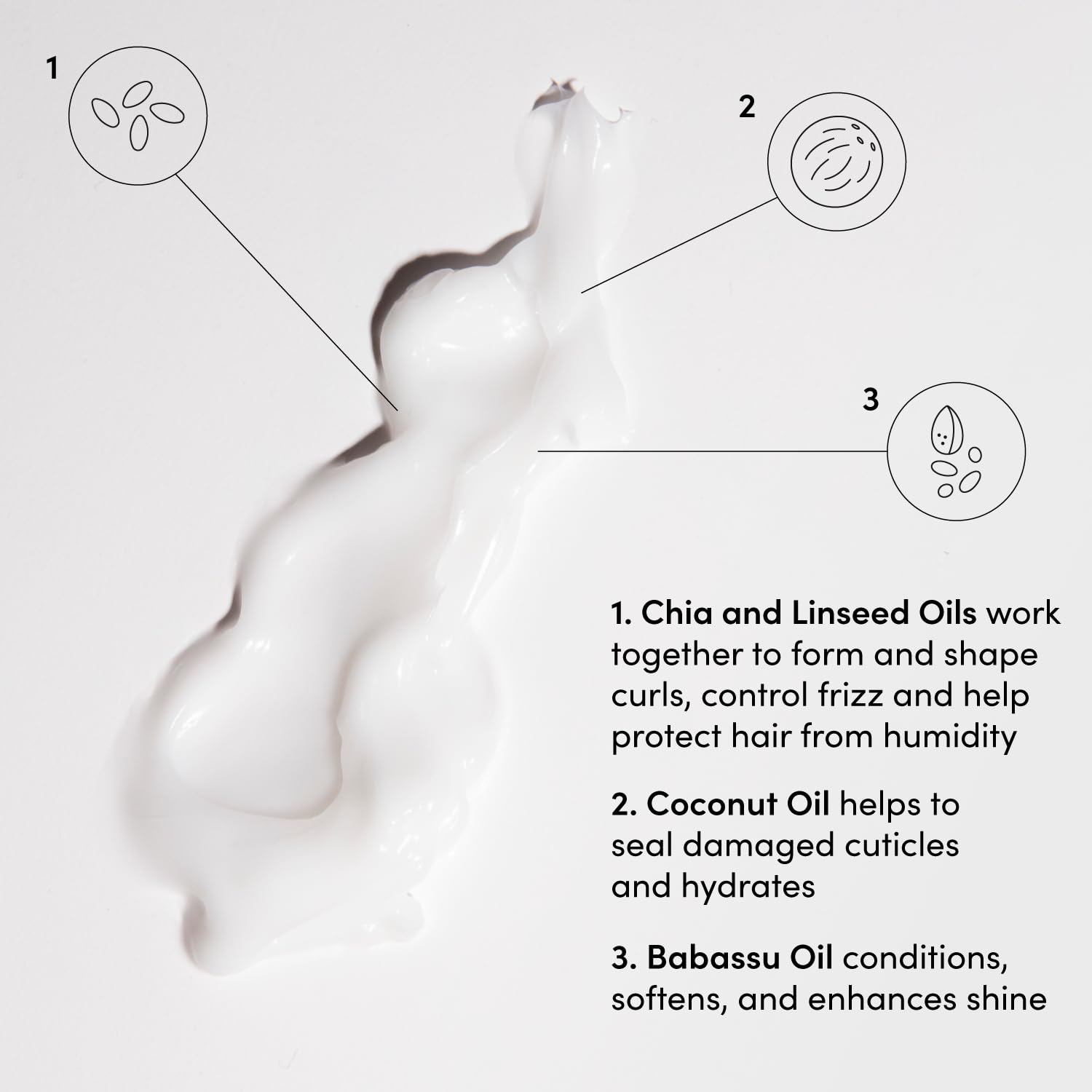 Highlights the key ingredients and their respective benefits for hair care, such as forming curls, controlling frizz, hydrating, conditioning, and enhancing shine.