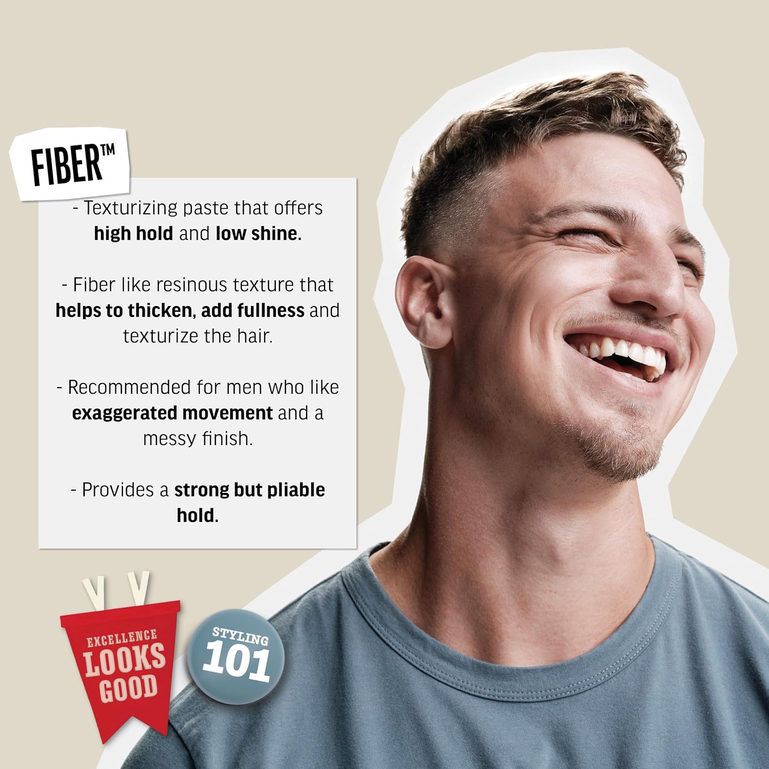 Highlights the key features and benefits of the Fiber hair product, such as providing high hold with low shine, adding texture and fullness, and creating an exaggerated, messy hairstyle.