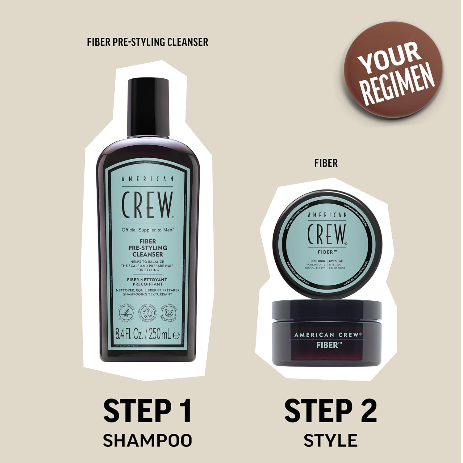 Explains the two-step process for using the American Crew Fiber hair products to cleanse and style hair.
