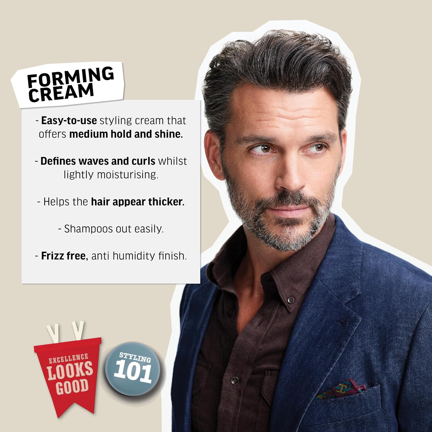 Highlights the key features and benefits of the forming cream hair product, such as providing medium hold, shine, wave/curl definition, light moisturization, thickening effect, easy rinsing, and…