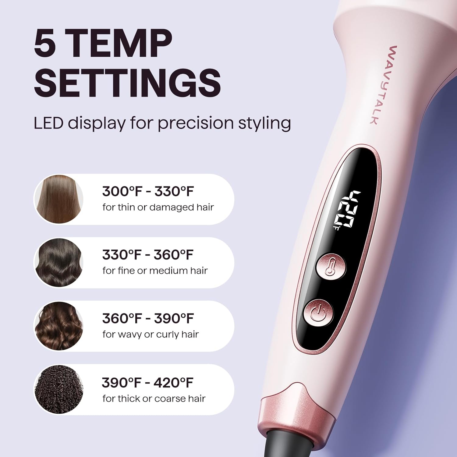 Explains how to use the product by showing the different temperature settings and recommending which range to use based on hair type.