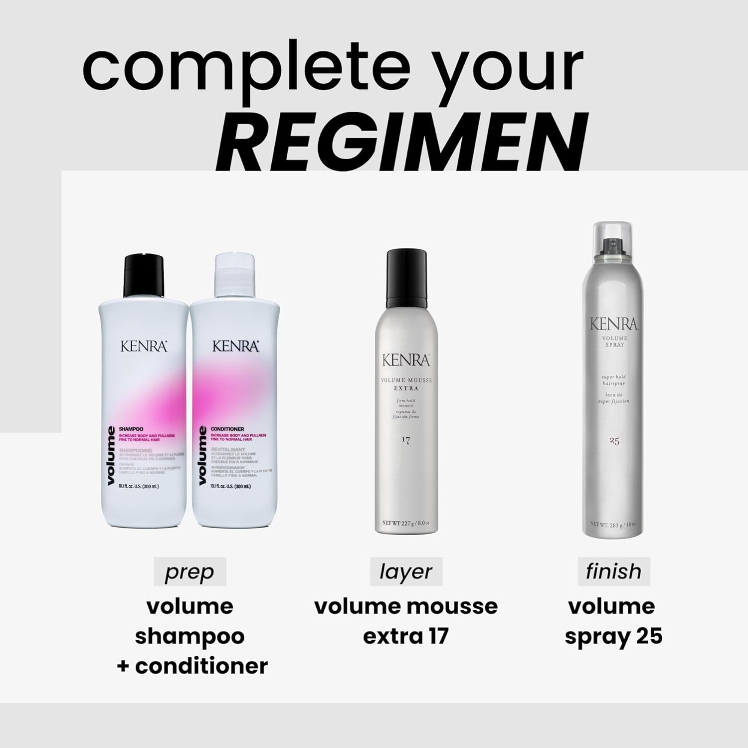 Shows the complete set of hair care products included in the Kenra volume regimen.