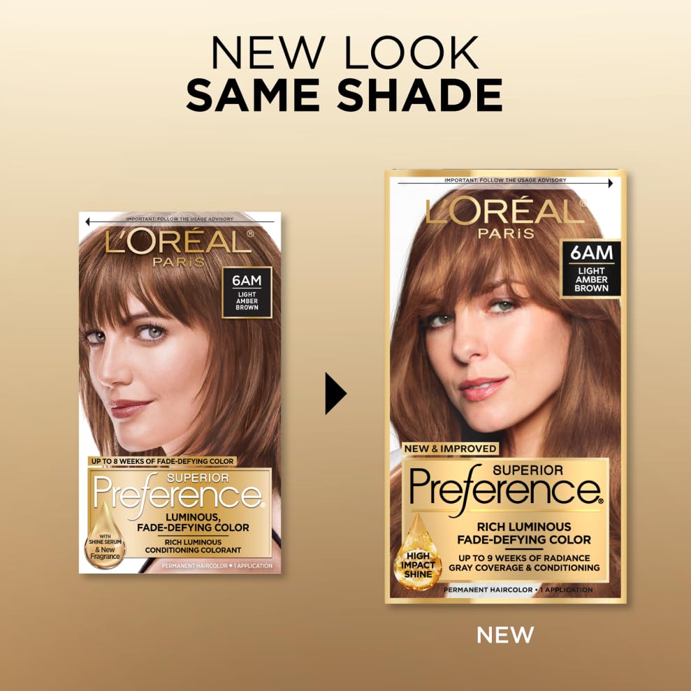 Highlights the improvements made to the new Preference hair color formula compared to the previous version, emphasizing benefits like increased shine and longer-lasting color.