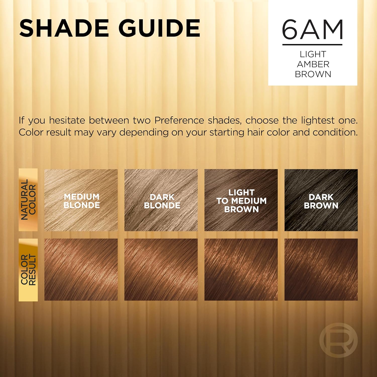Guides customers in selecting the right hair color shade based on their starting hair color and desired result.