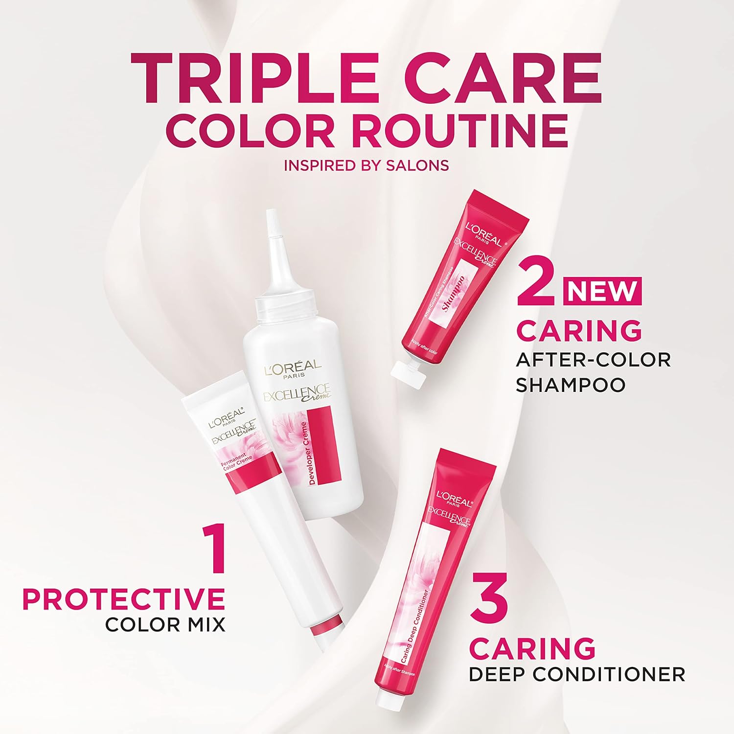 Shows the three hair care products included in the Triple Care Color Routine kit to highlight the complete system for protecting and caring for color-treated hair.