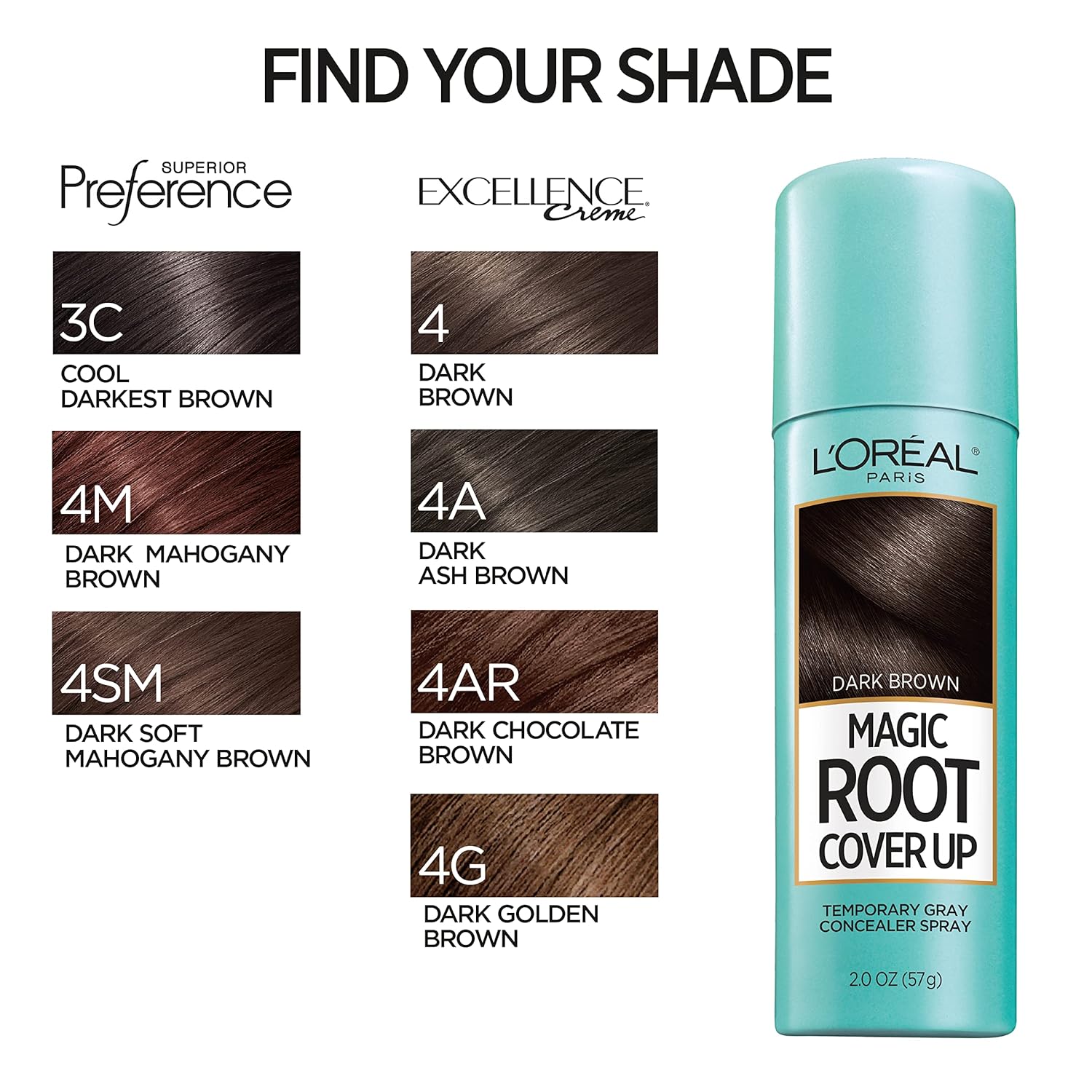 Guides customers in selecting the right shade of root cover-up spray by providing a visual reference of available color options.