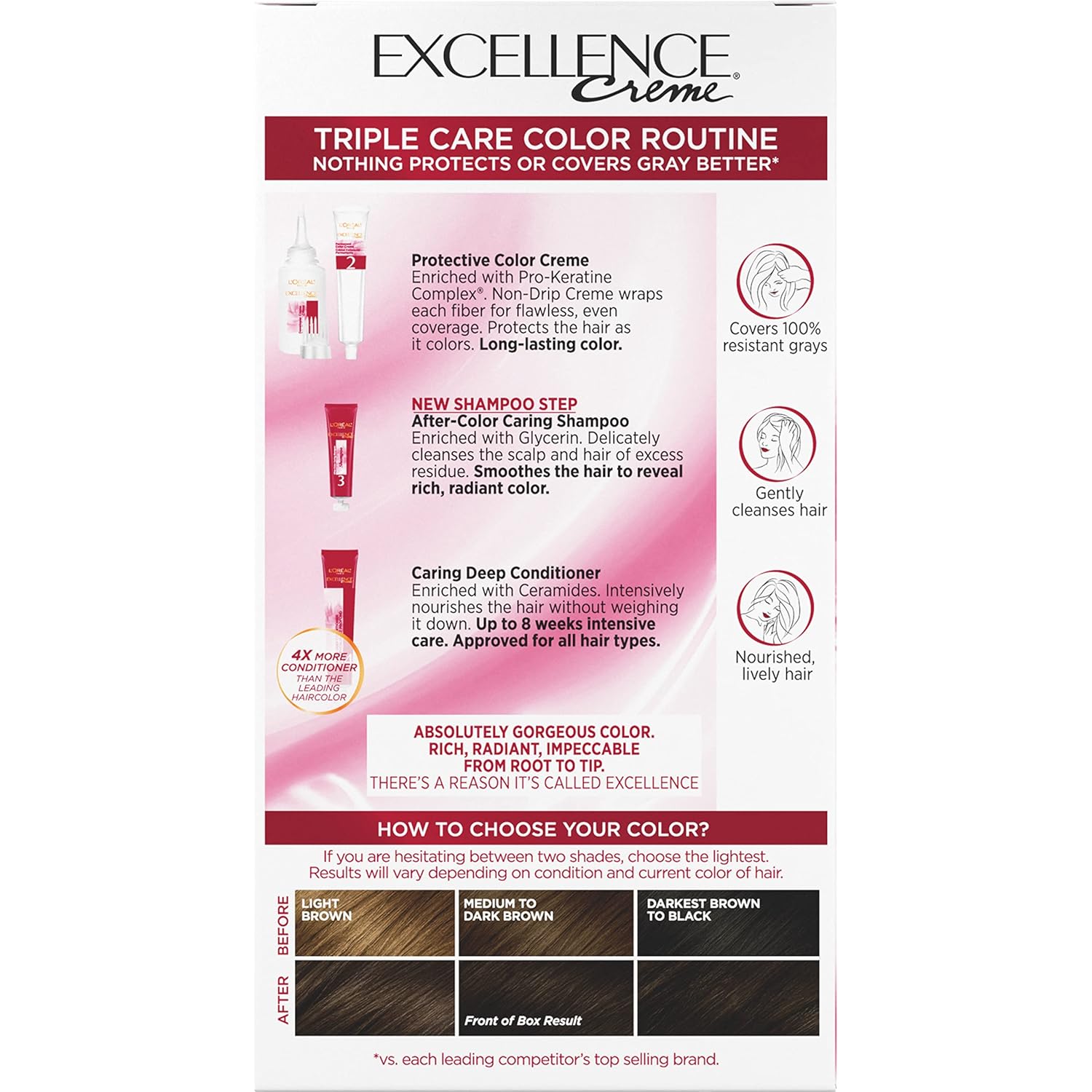 Showcases the three-step hair color routine and highlights the key benefits of each product - protecting and covering grays, cleansing without stripping color, and nourishing hair.