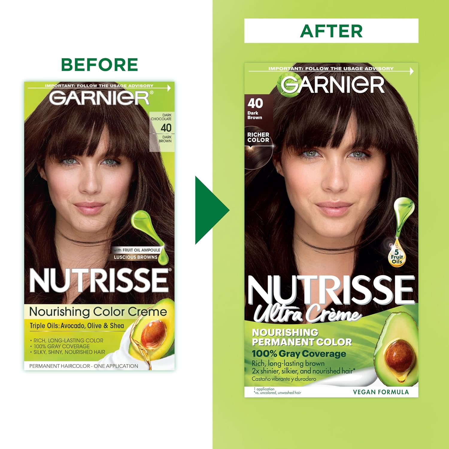 Visually demonstrates the transformation in hair color and nourishment achieved by using the Garnier Nutrisse Ultra Creme hair color product.