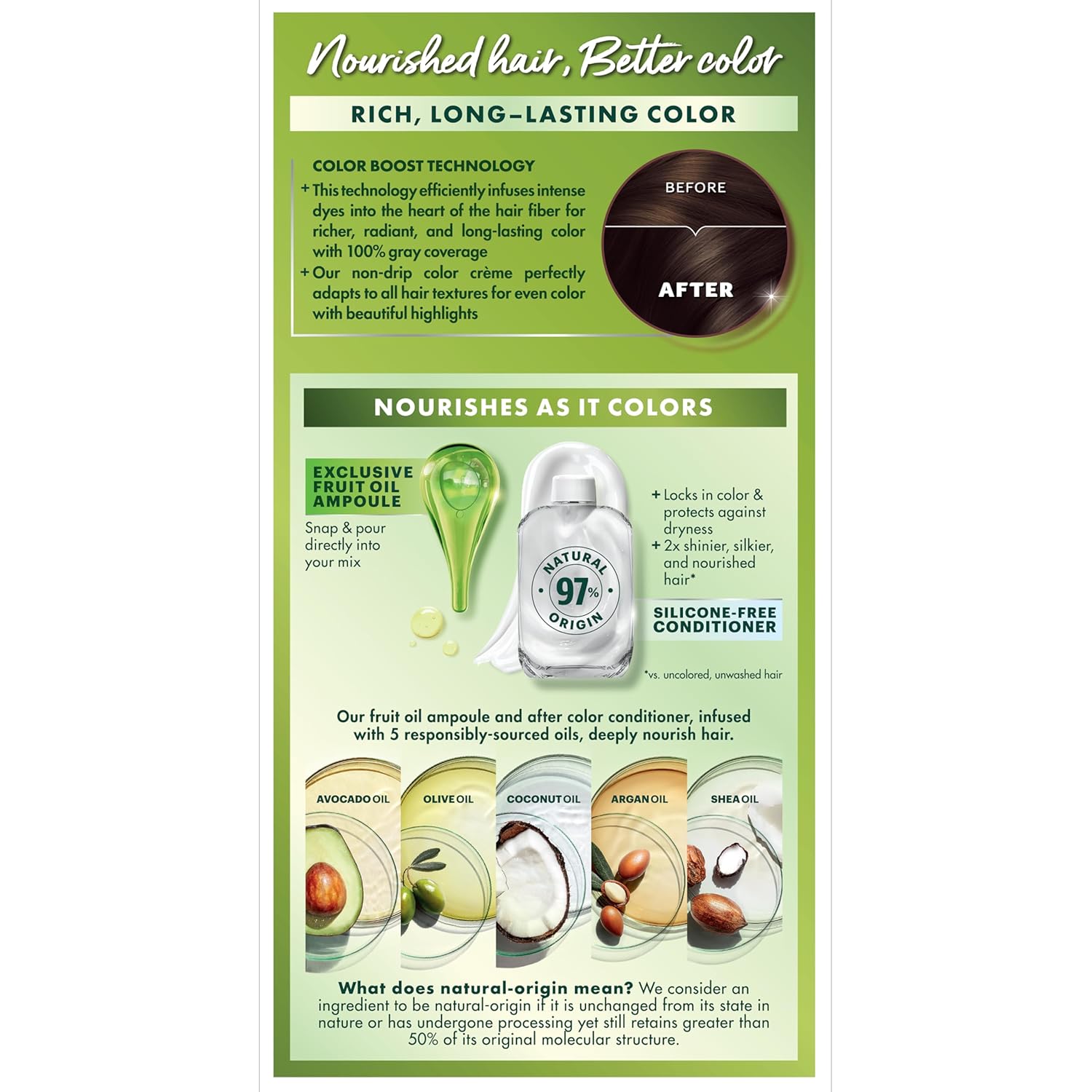 Highlights multiple features of the hair color product, including rich color, nourishing ingredients, and a silicone-free conditioner to deliver better color and hair health.