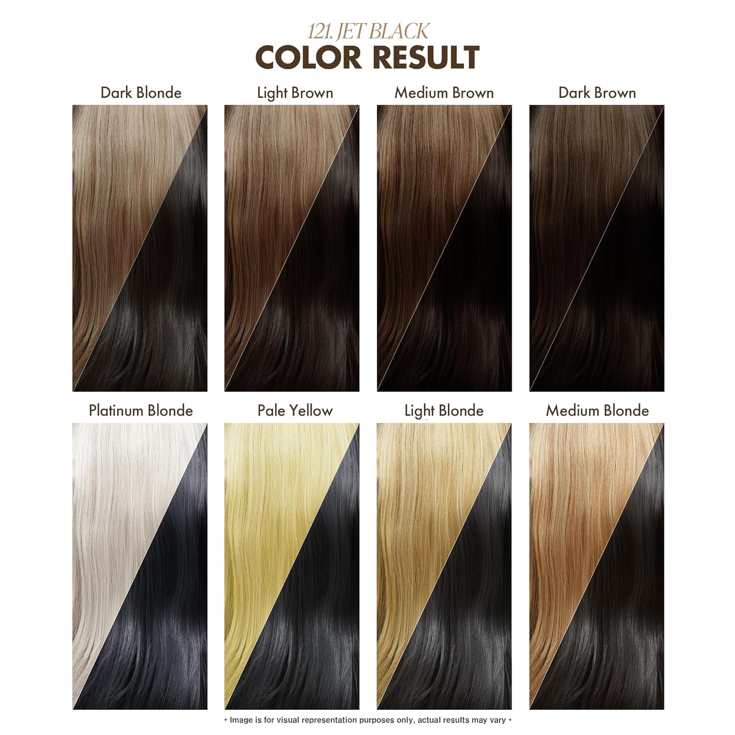 Guides customers in selecting the right hair color shade by visually showcasing the different color result options.