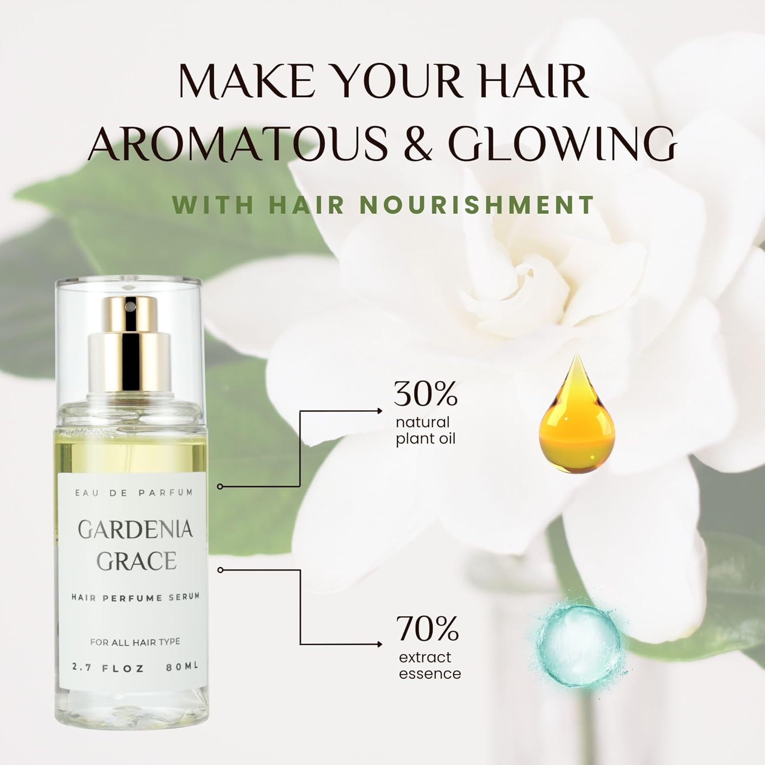 Highlights multiple benefits of the hair nourishment product, including making hair aromatous, glowing, and containing natural plant oils and extracts.