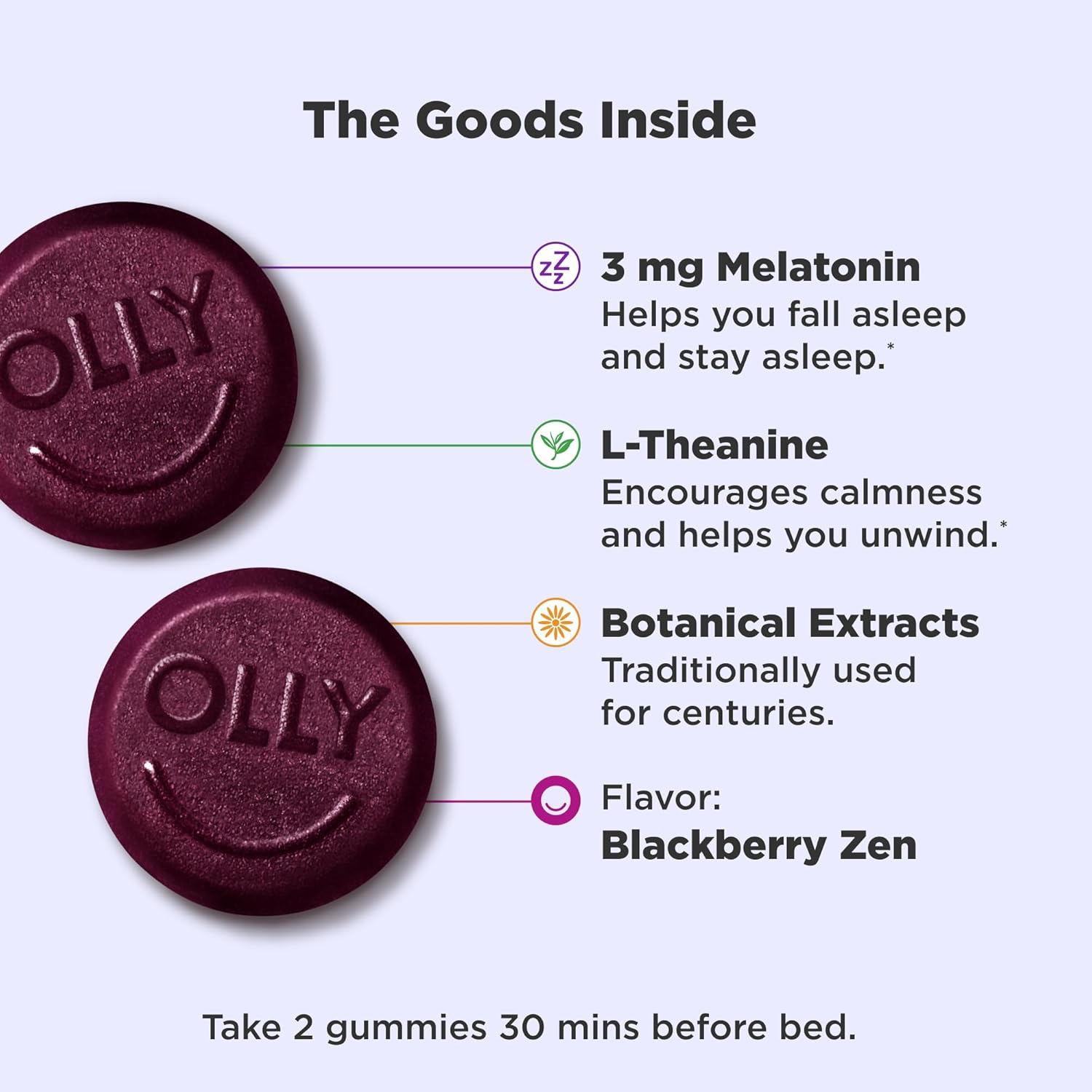 Shows the key ingredients and components included in the product to help customers understand what it contains and how it works.
