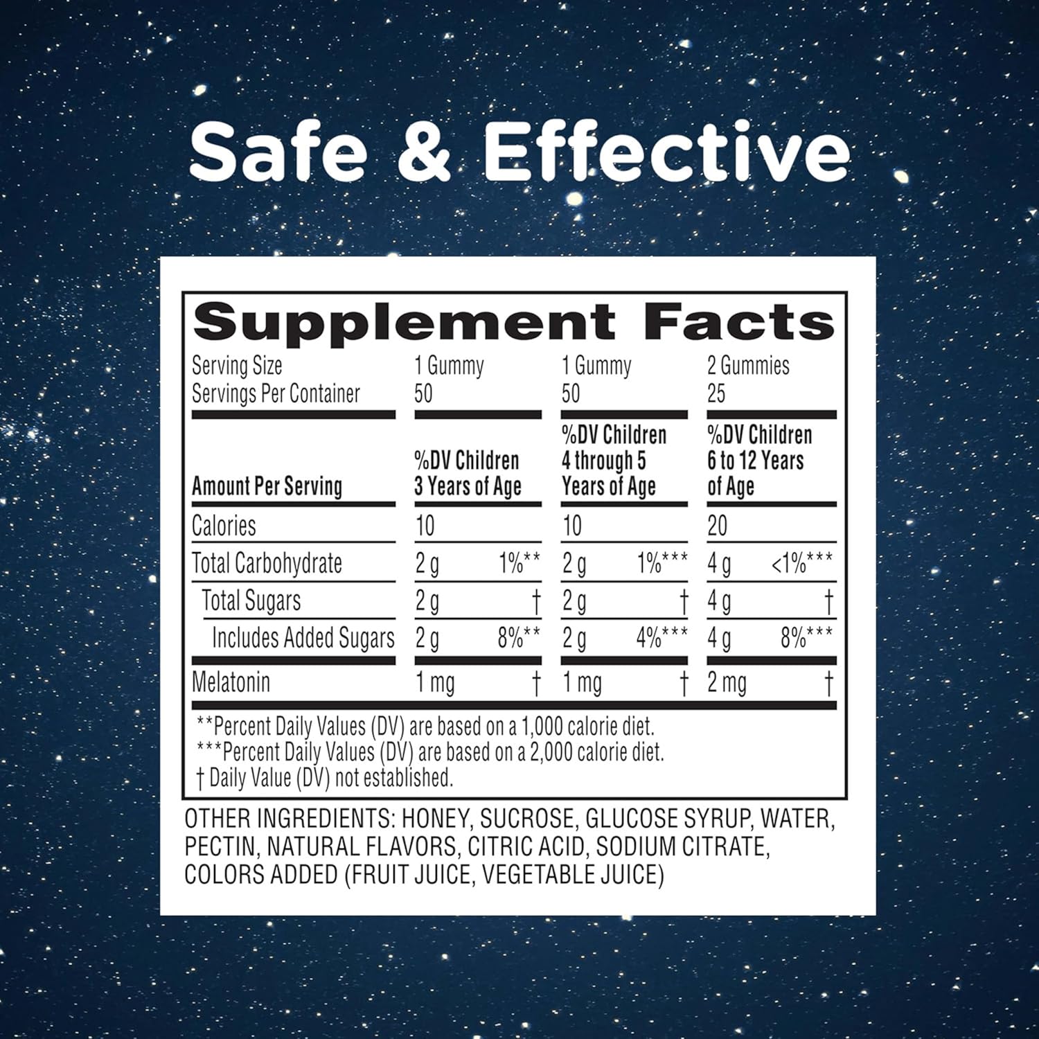 Provides reassurance that the product is safe and effective for children by displaying supplement facts and dosage information.