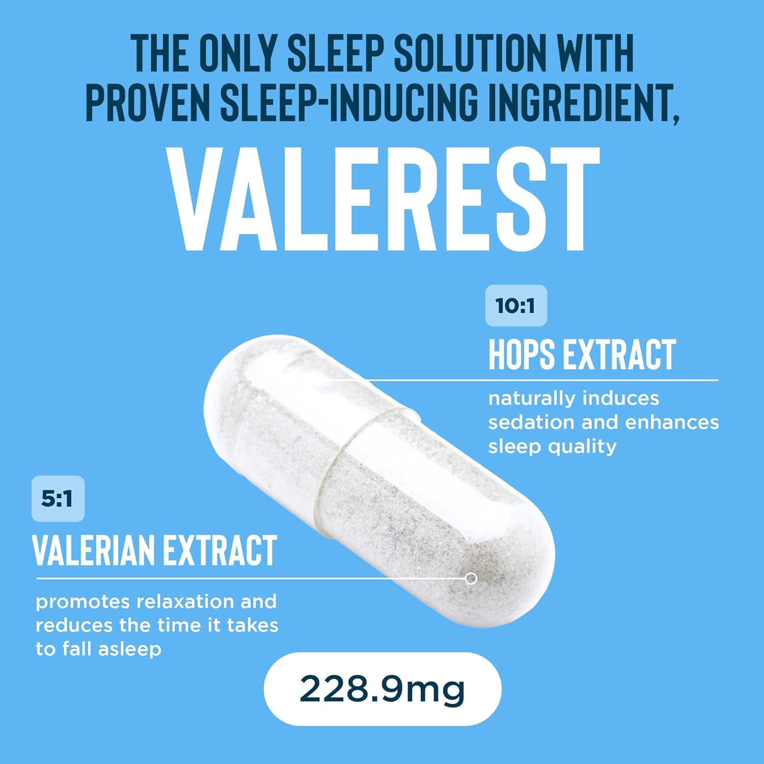 Highlights the key sleep-promoting ingredients and their benefits to position the product as an effective sleep solution.