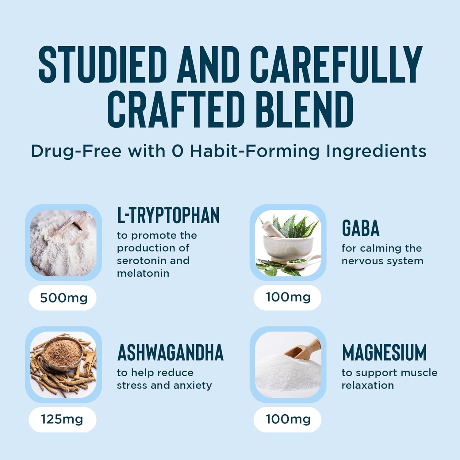 Highlights the key ingredients and their benefits for promoting sleep, reducing stress/anxiety, and supporting muscle relaxation.