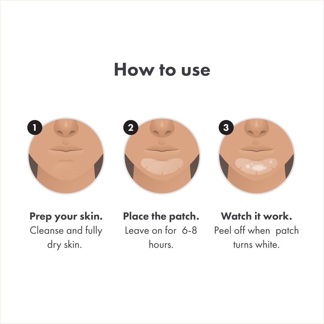 Provides step-by-step instructions on how to properly apply and use a skin patch product, ensuring customers understand the correct usage for optimal results.
