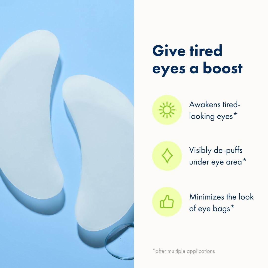 HERO COSMETICS Mighty Patch™ for Tired Eyes Patches: Infographics