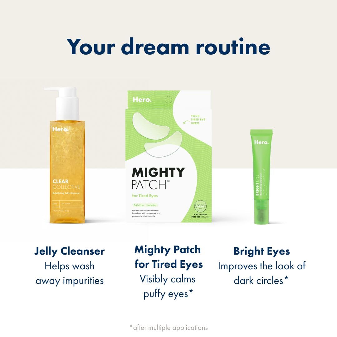 HERO COSMETICS Mighty Patch™ for Tired Eyes Patches: Infographics