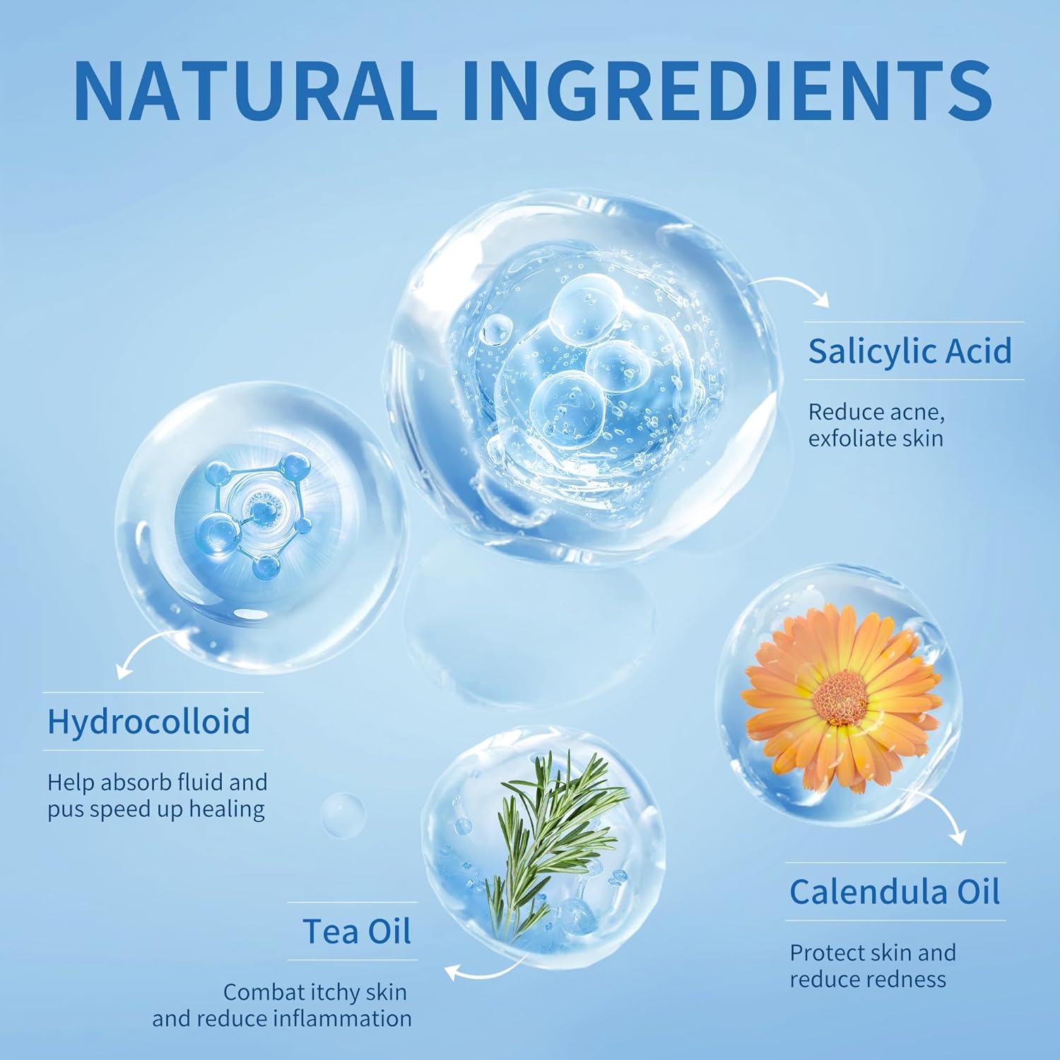 Highlights multiple natural ingredients and their specific benefits for skin care, emphasizing the product's natural and effective formulation.