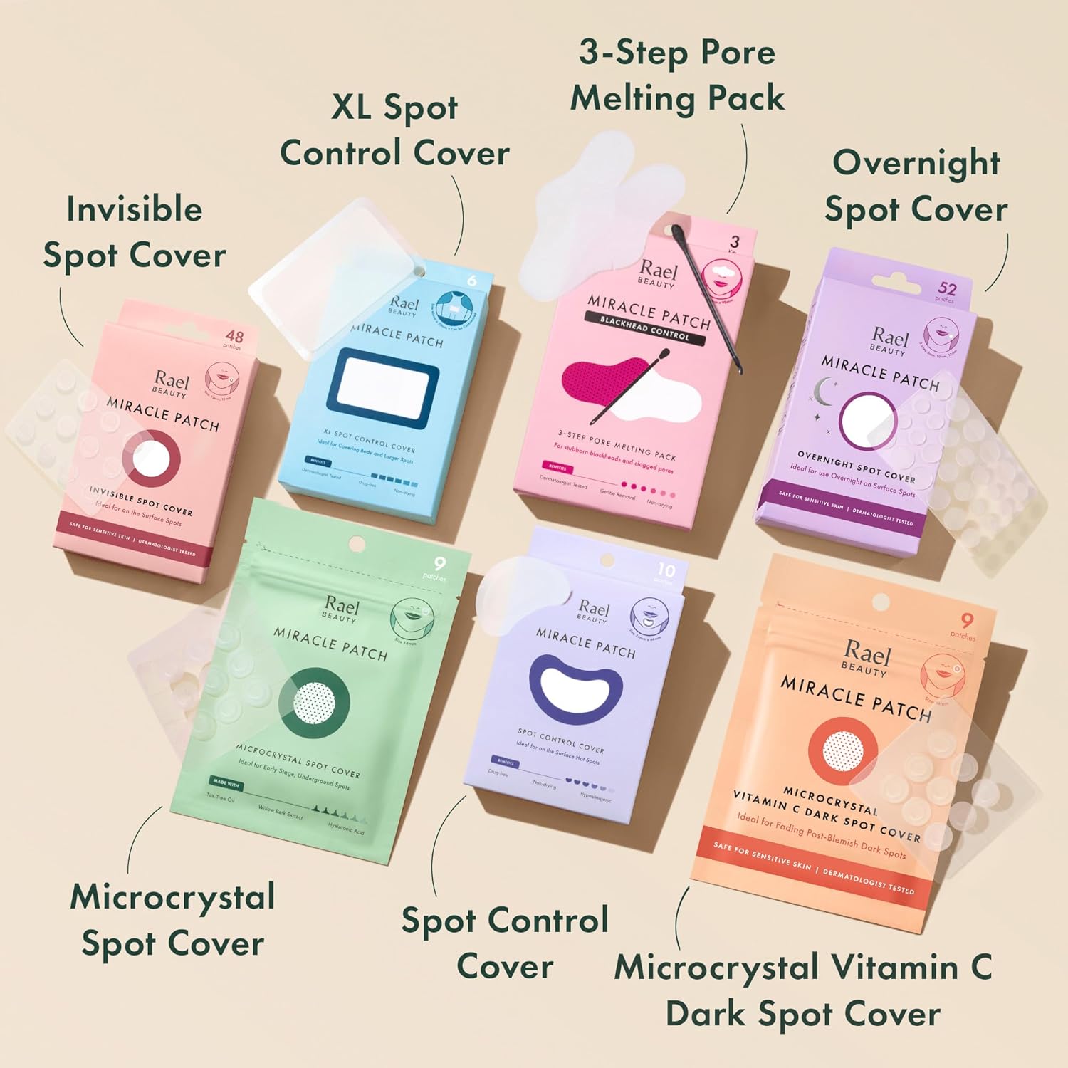 Rael Pimple Patches: Infographics
