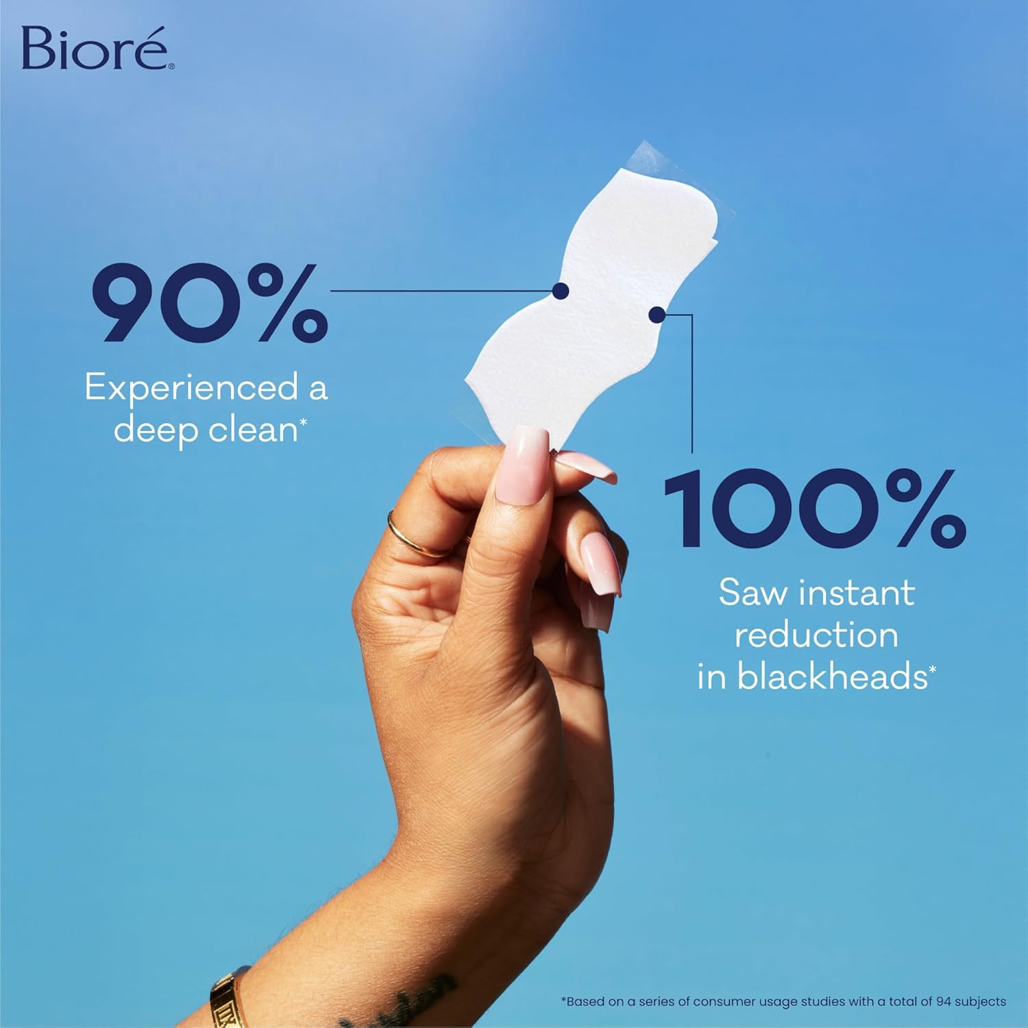 Communicates the effectiveness of the product through specific percentages, highlighting deep cleaning and instant blackhead reduction benefits.