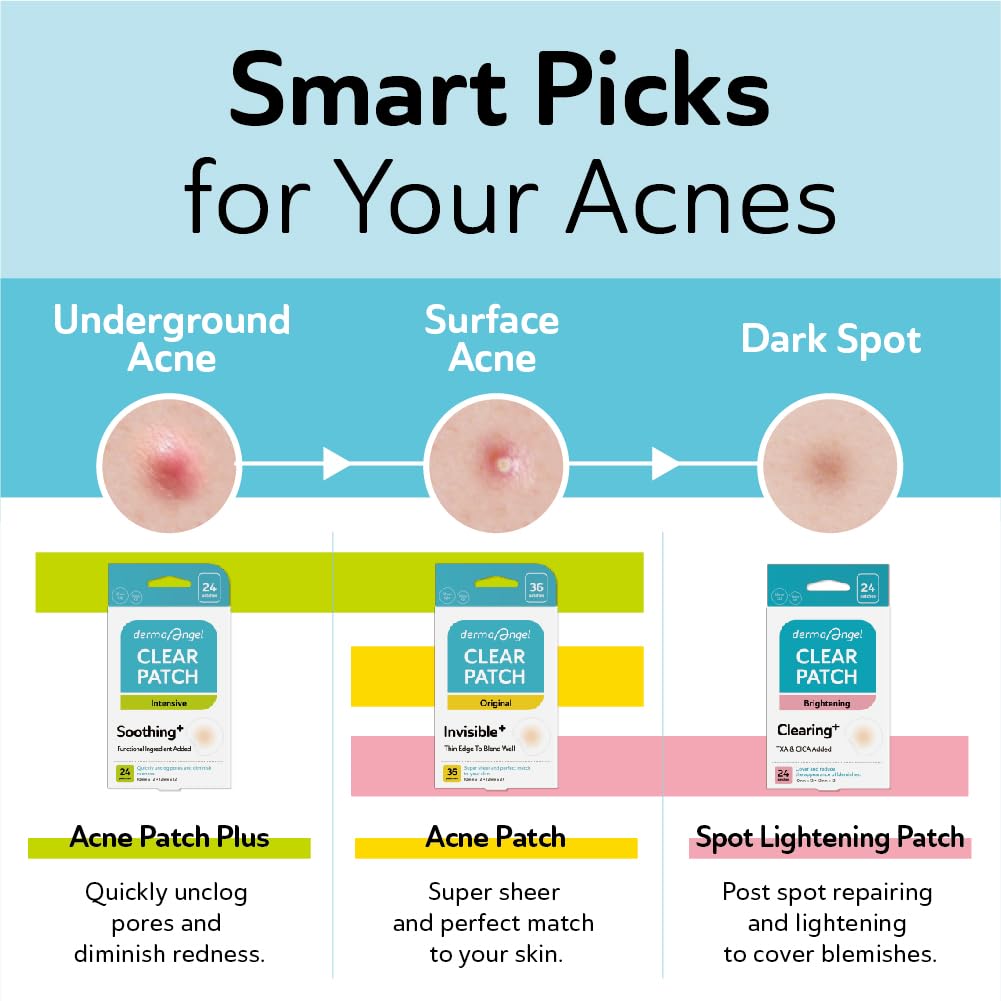 Invisible Salicylic Acid Pimple Patches for Face: Infographics