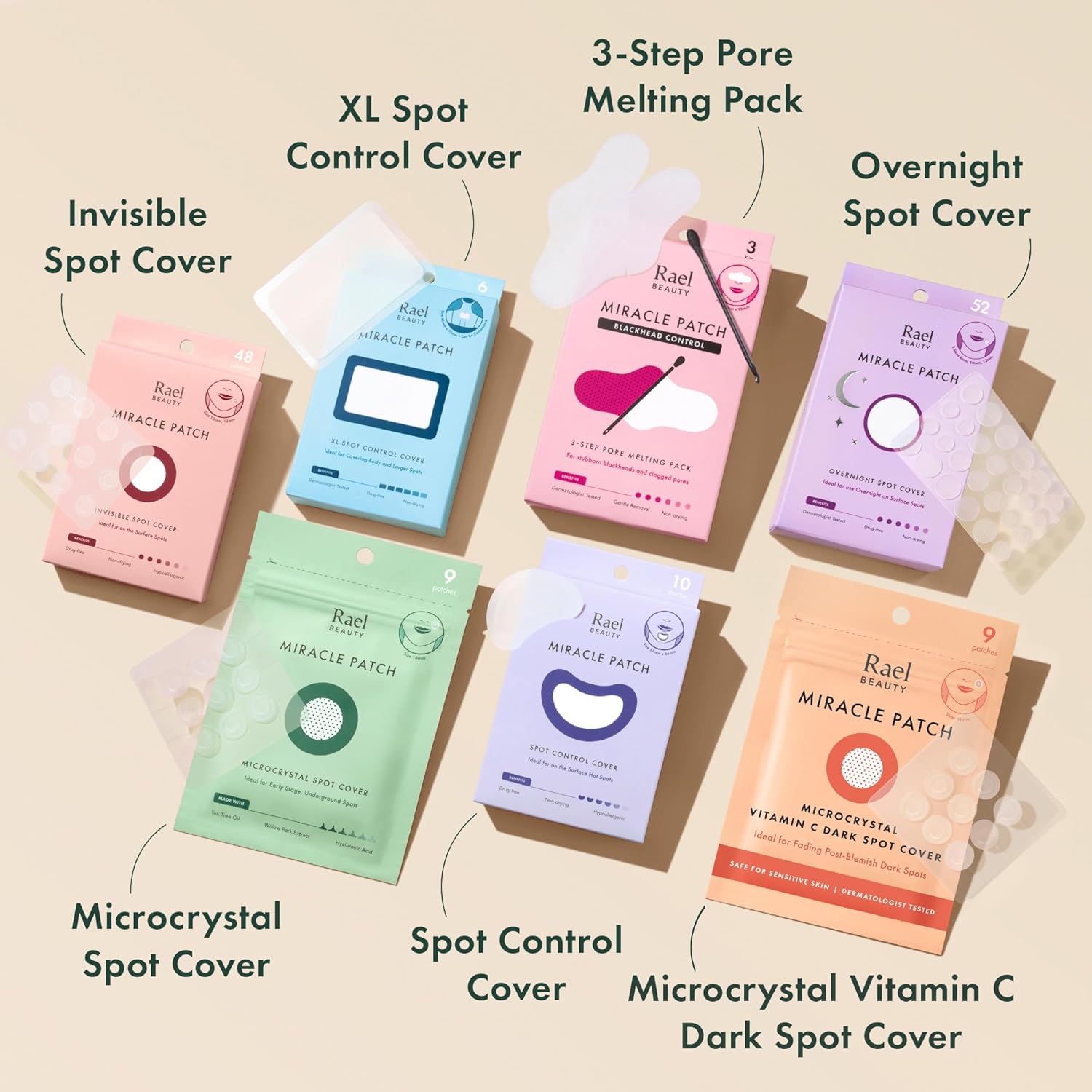 Showcases the full range of acne treatment patches available, highlighting different types for various skin concerns. Assists customers in selecting the right acne patch for their specific skin…