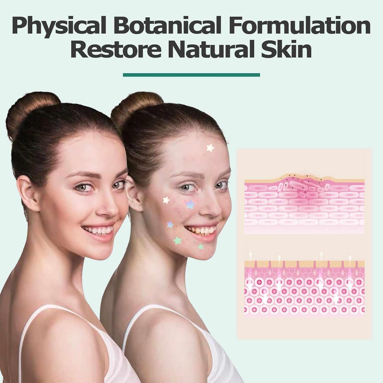 Demonstrates the product's ability to restore natural, healthy-looking skin by showing a before and after comparison. Highlights the product's natural, plant-based ingredients to appeal to consumers…