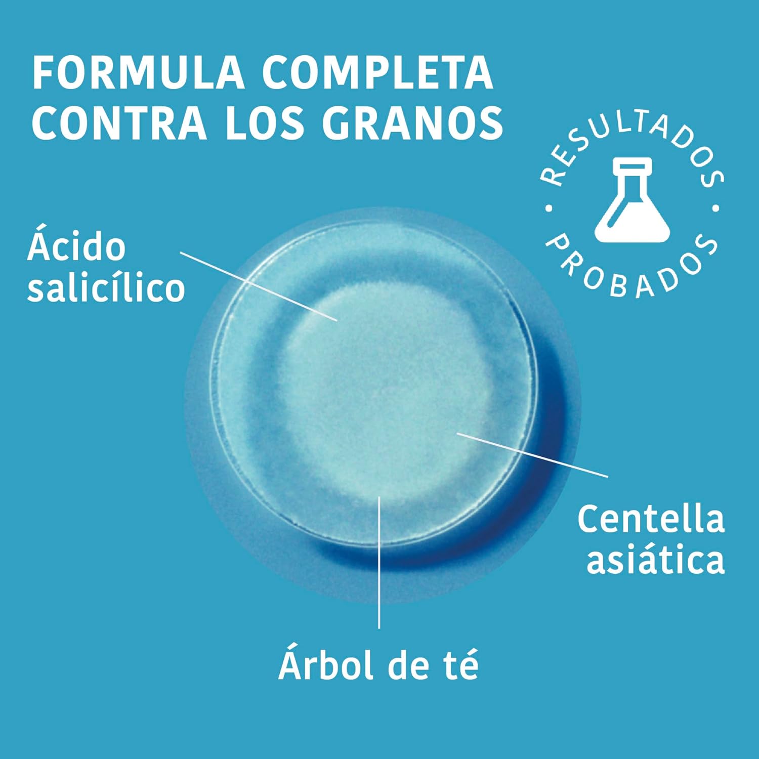 Highlights the main active ingredients in the product to show its effectiveness against acne. Showcases multiple active ingredients and emphasizes that the formula is complete and proven effective…