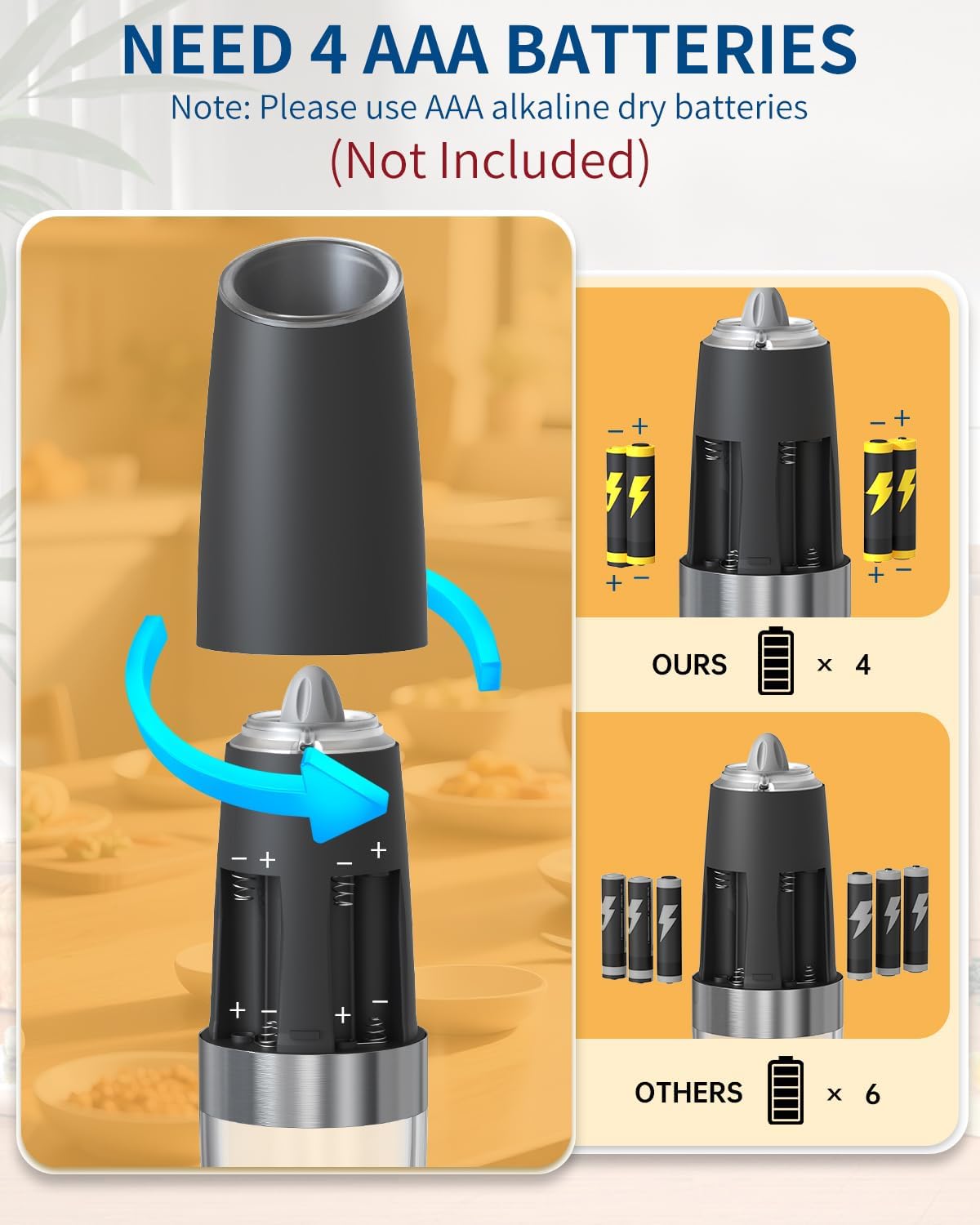 CIRCLE JOY Gravity Electric Salt and Pepper Grinder Set Automatic Salt and Pepper…: Infographics