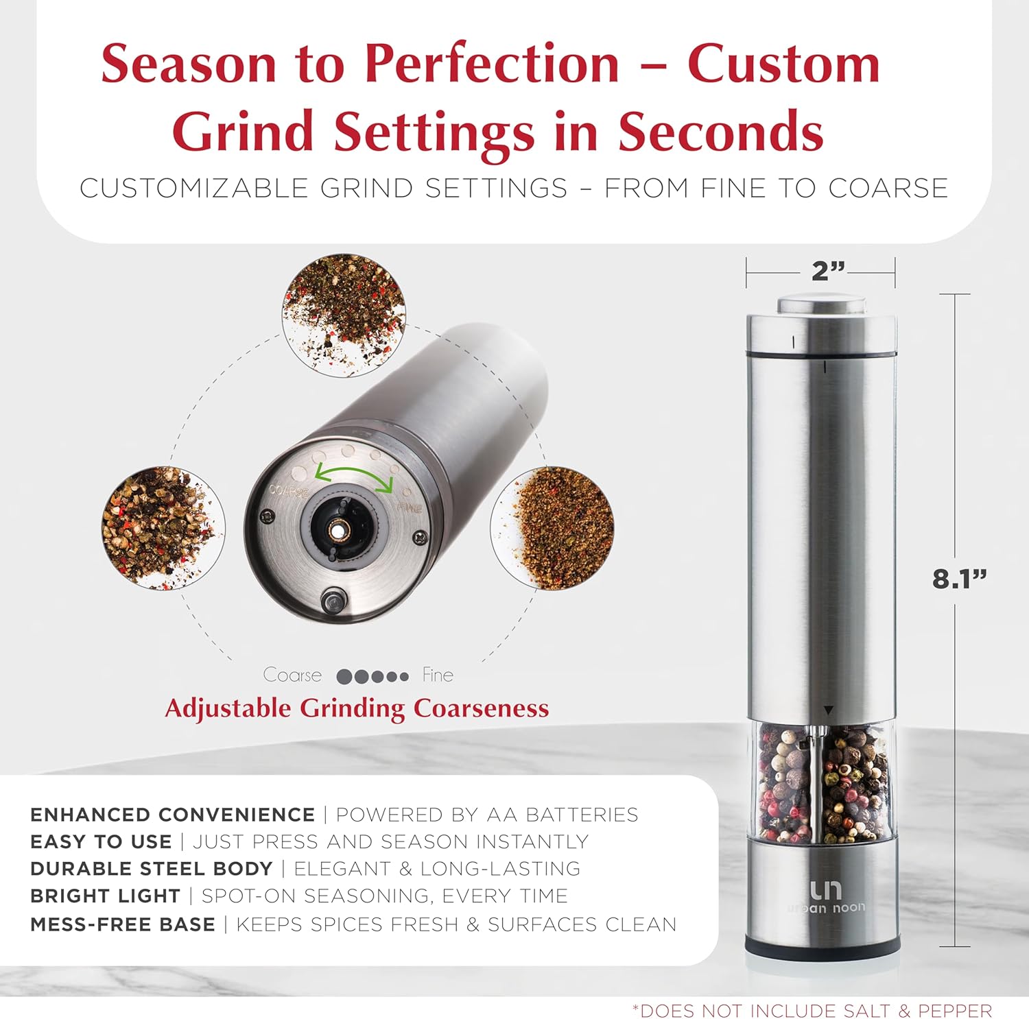Electric Salt and Pepper Grinder Set: Infographics