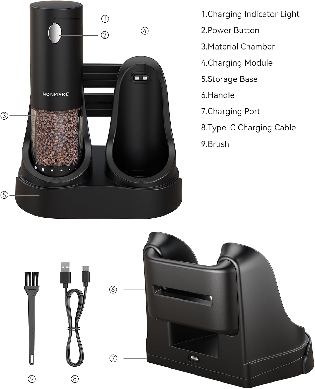 Explains the different parts and features of the electric pepper grinder, helping customers understand its functionality and design.
