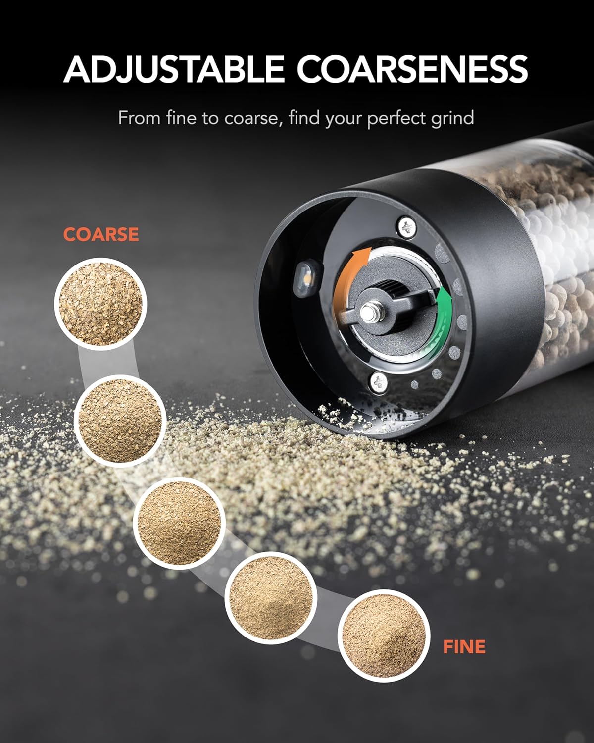 Highlights the product's ability to adjust grind size from fine to coarse, allowing users to customize their grind for different brewing methods.
