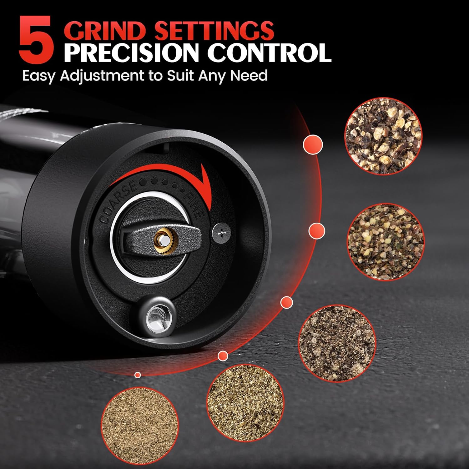 Highlights the product's precision control with 5 grind settings, emphasizing versatility and customization for different grinding needs.