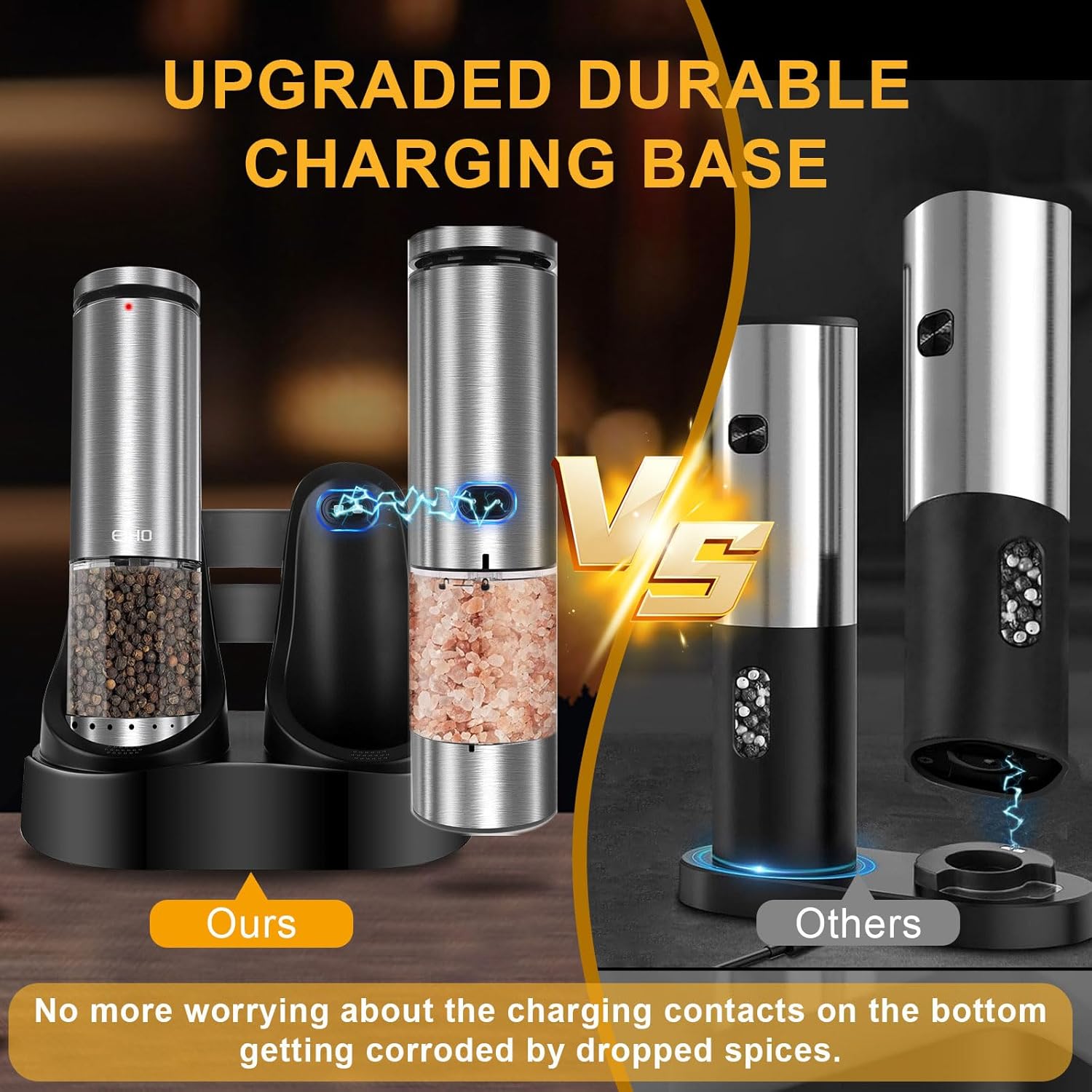 EIHO Electric Salt and Pepper Grinder Set USB Rechargeable: Infographics