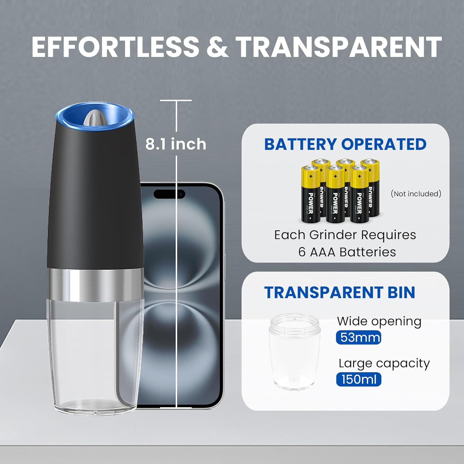 Gravity Electric Salt and Pepper Grinder set of 2: Infographics