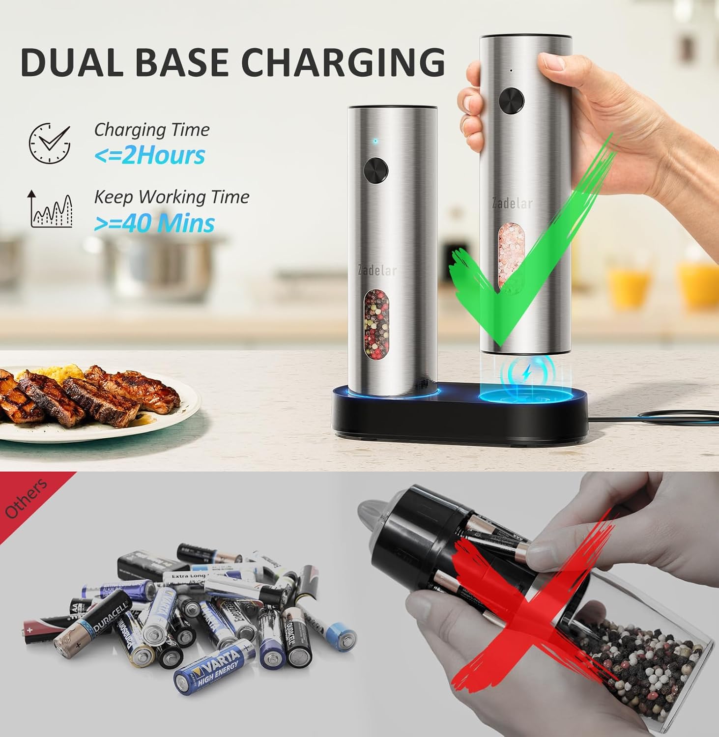 Salt and Pepper Grinder Set Electric: Infographics