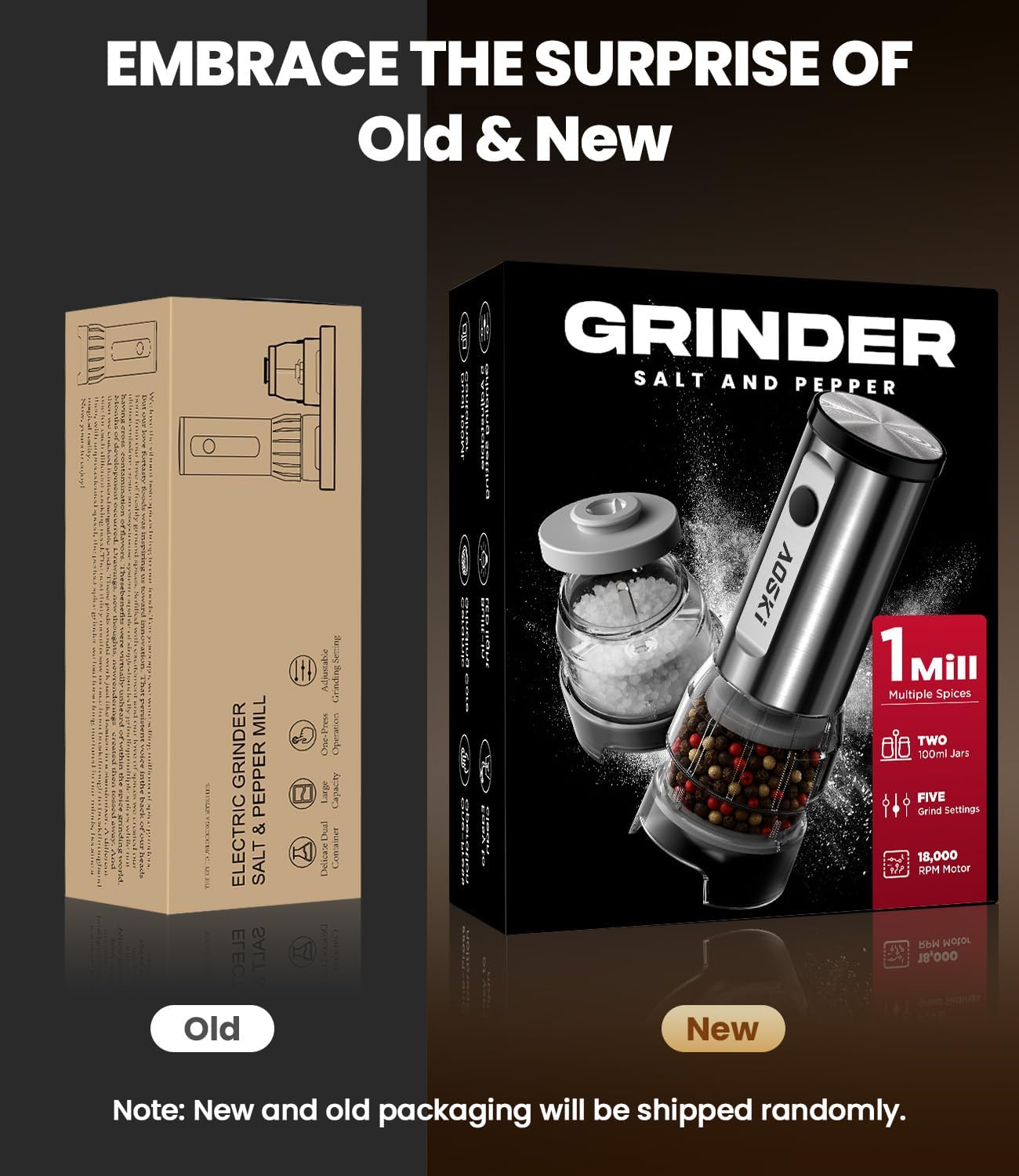 Compares the old and new packaging designs to highlight product improvements and reassure customers about potential changes.