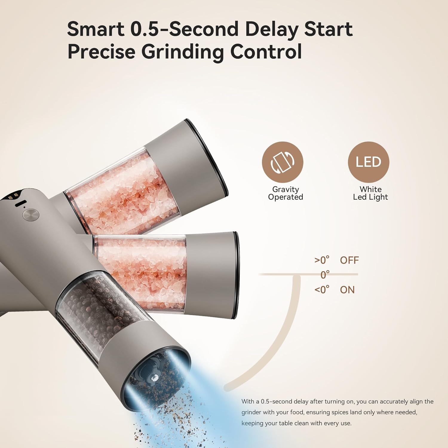Highlights the product's 0.5-second delay start feature for precise grinding control, emphasizing improved accuracy and cleanliness during use.